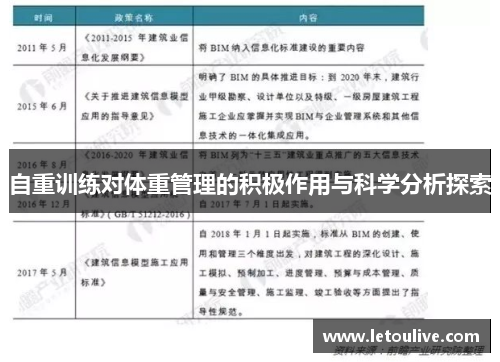 自重训练对体重管理的积极作用与科学分析探索