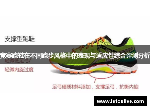 竞赛跑鞋在不同跑步风格中的表现与适应性综合评测分析