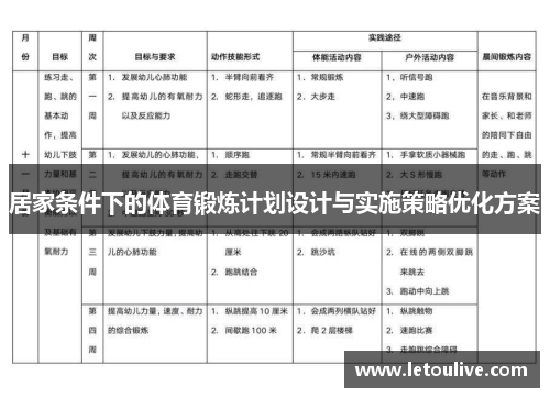 居家条件下的体育锻炼计划设计与实施策略优化方案