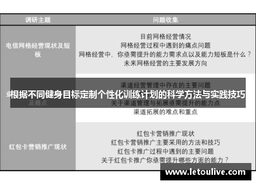根据不同健身目标定制个性化训练计划的科学方法与实践技巧