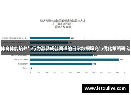 体育体能培养与行为激励成就图谱的日常数据填充与优化策略研究